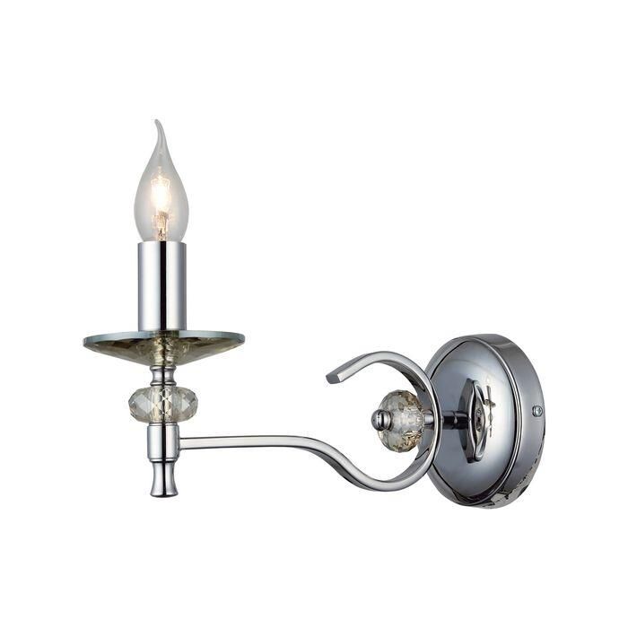 GUARDALO KROM APLİK