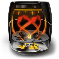 HD9650 AIRFRYER FRİTÖZ